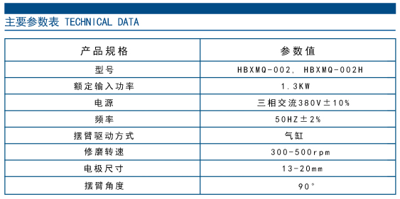 氣動參數.jpg